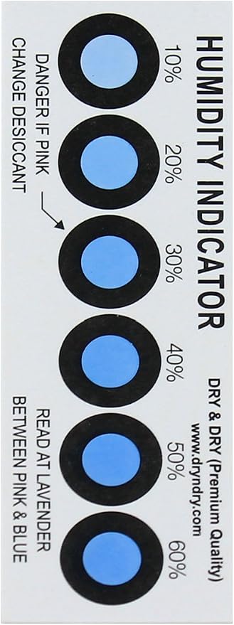 Premium Humidity Indicator Cards - Image 3