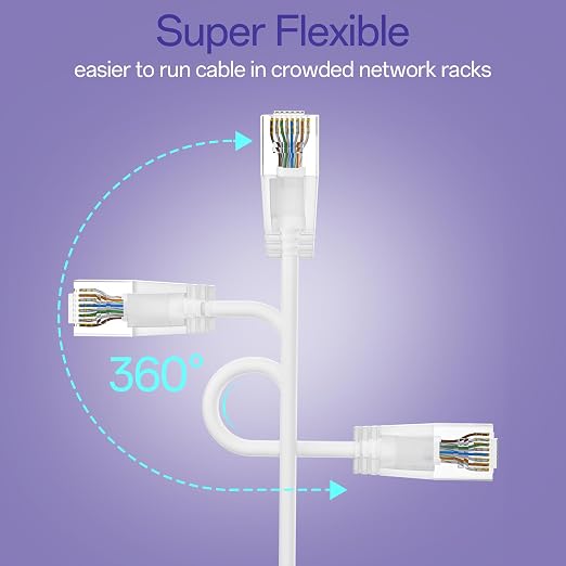Cat6a Patch Cables 2ft Slim, Cat6 Ethernet Patch Cable Pure Copper, Flexible - Image 4
