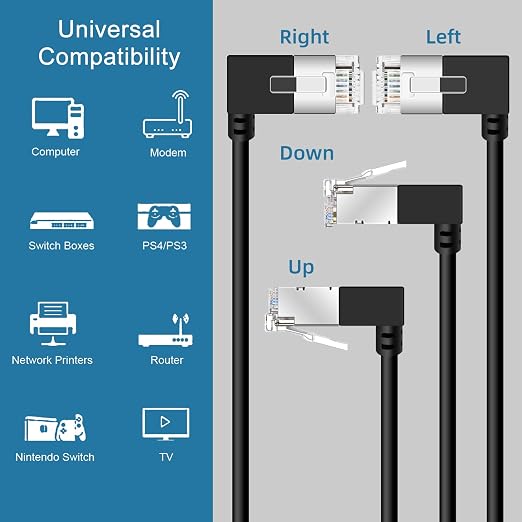 Ultra Thin Cat 6A Ethernet Cable 90° Degree Right Angled 30 Feet 2Pack - Image 7