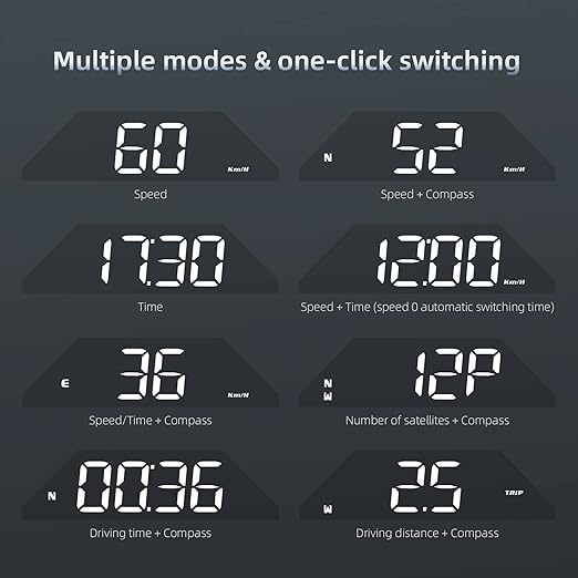 GPS Digital Speedometer for Car MAIMEIMI Head Up Display for Car HUD - Image 3