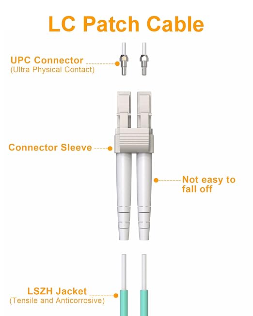 Individually Tested LC to LC Fiber Patch Cable | OM3 Multimode Duplex 50/125um - Image 2