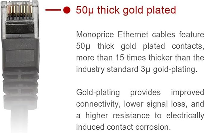 Monoprice 7FT 24AWG Cat6 550MHz UTP Ethernet Bare Copper Network Cable - Image 2