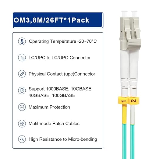 FLYPROFiber- LC to LC Fiber Patch Cable OM3 8M, Length Options: 0.2m-200m - Image 4