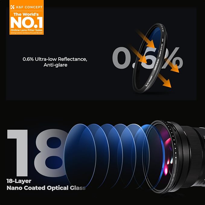 K&F CONCEPT 37mm Variable ND Lens Filter ND2-ND400 18 Multi-Layer Coatings - Image 2