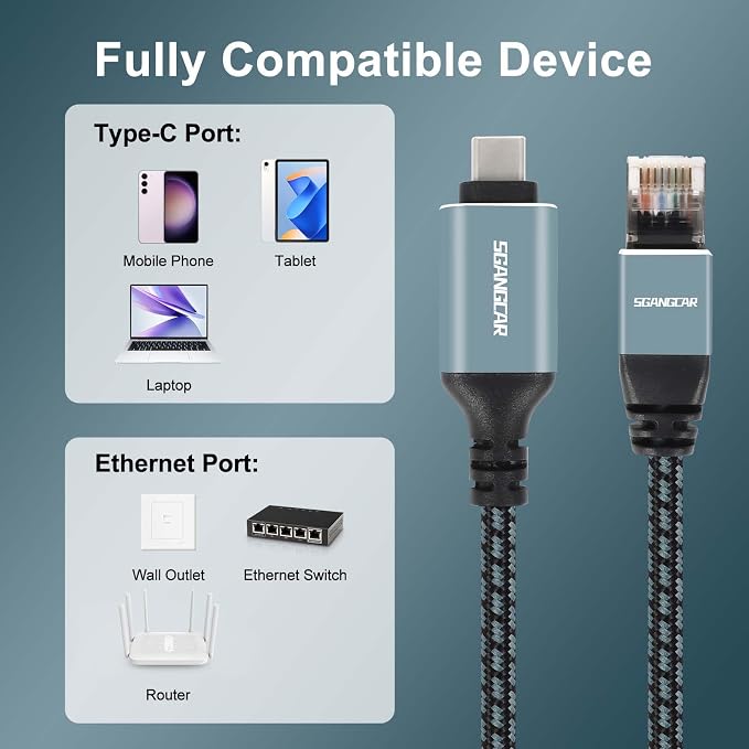 USB C to Ethernet Cable, 25 Feet Type C to Gigabit Ethernet Cable, USB C to - Image 2