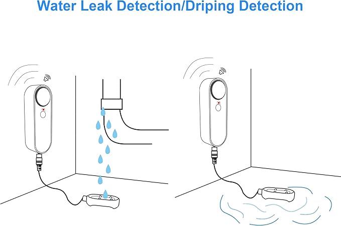 Mengshen WiFi Water Leak & Water Level Detector, 2-in-1 Tuya Smart Sensor Alarm - Image 4