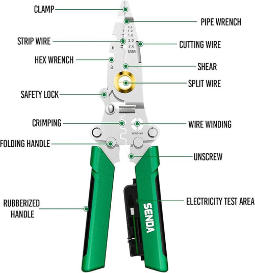 12 in 1 Foldable Wire Stripper - Image 2
