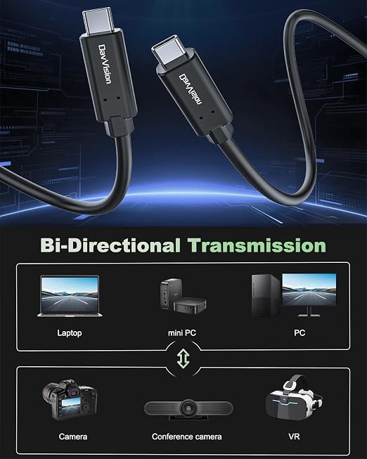 USB C Fiber Optic Cable 16.4FT Bidirectional Transmission, 10Gbps&PD 60W USB - Image 3