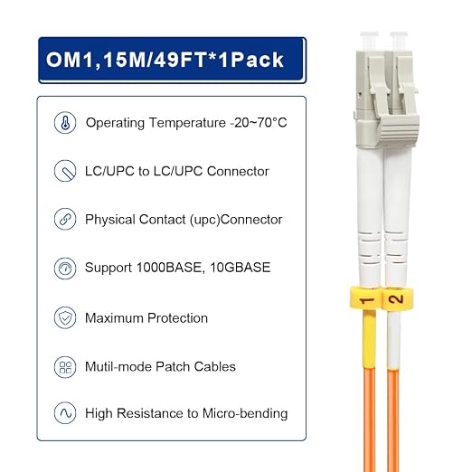 FLYPROFiber- 15M OM1 LC to LC Fiber Patch Cable, Length Options: 0.2m-100m - Image 4
