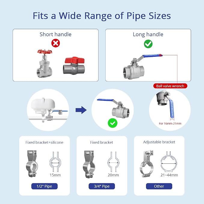 Smart Valve Controller, Works - Image 7