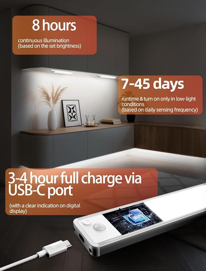 Under Cabinet Rechargeable Lighting: 8 Inch Motion Sensor Dimmable Lights Indoor - Image 7