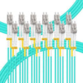 FLYPROFiber- 8M-6Pack LC to LC Fiber Patch Cable OM4 Multimode, MM Multi Mode by FLYPROFiber