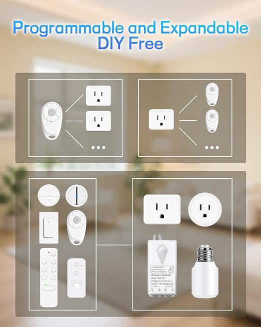 Greencycle Remote Control Outlet, Wireless Light Switch and 3 Outlet Plugs - Image 9