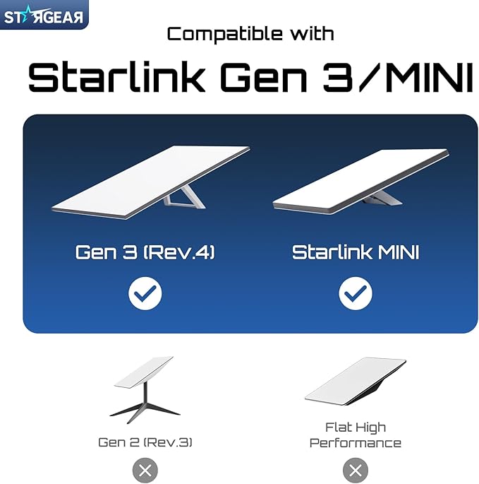 Starlink Cable Gen 3 5M/16.4FT, Starlink Gen 3 Cable - Image 6