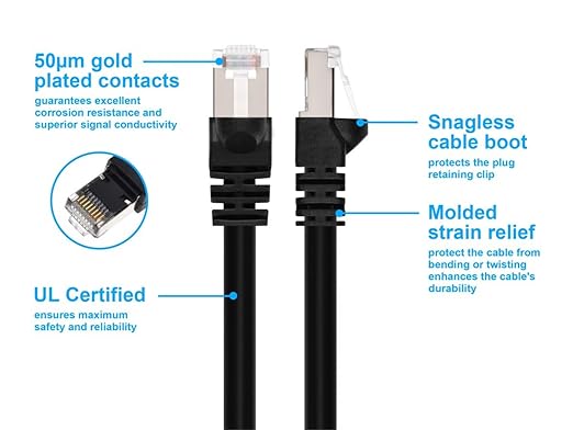 Monoprice Cat6A 5ft Black Patch Cable Double Shielded 26AWG 10G Pure Bare - Image 3
