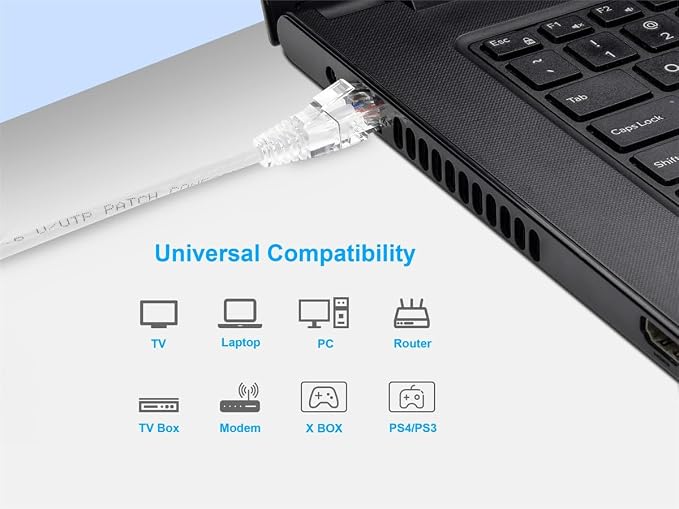 Monoprice Cat6 7ft White Component Level Patch Cable UTP 28AWG 550MHz Pure Bare - Image 6