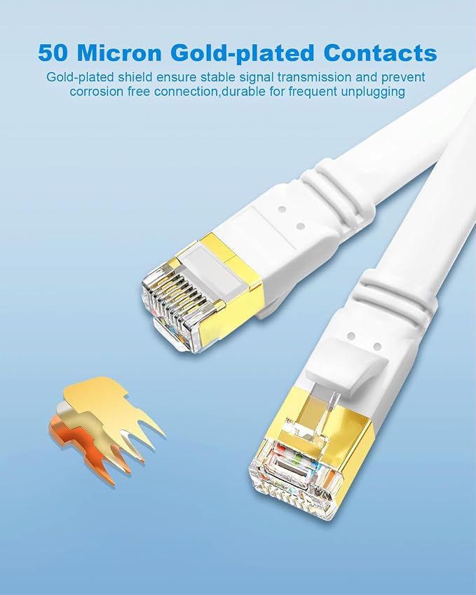 Yauhody CAT 8 Ethernet Cable, 6ft 3 Pack Flat CAT8 Cord, Faster Than - Image 3