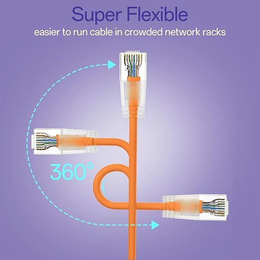 Cat6a Patch Cables 1ft Slim, Cat6 Ethernet Patch Cable Pure Copper, Flexible - Image 4