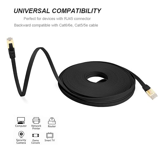 Ercielook CAT8 Ethernet Cable 50 ft High Speed, Shielded Flat Internet Cable - Image 7