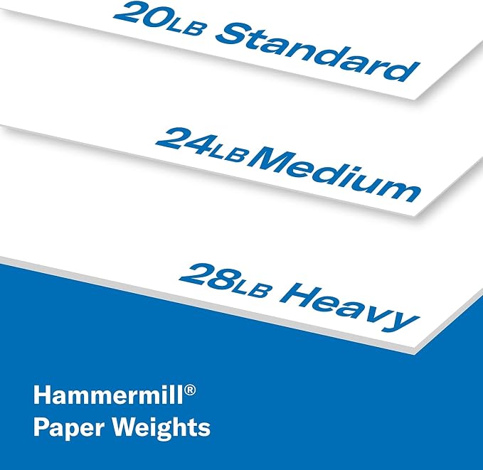 Hammermill Printer Paper, 20 lb Copy Paper, 8.5 x 11-3 Ream - Image 8