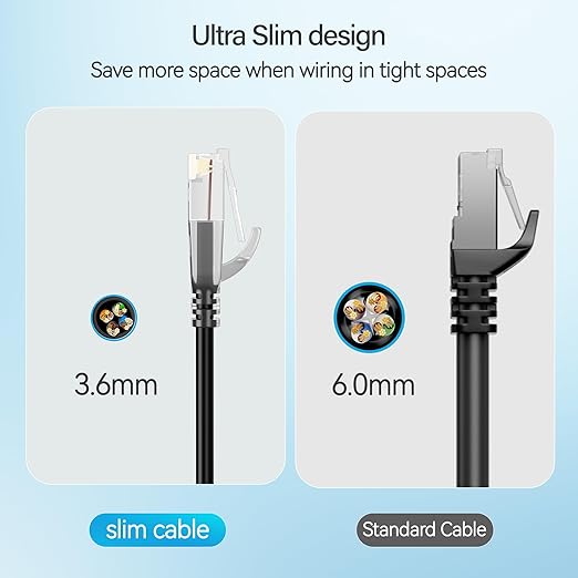 Cat6 Slim Patch Cables 0.5 Feet 24-Pack Black, Cat6a Patch Cables 10Gbps 550MHz - Image 4