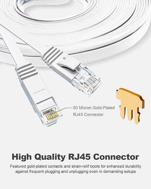 Yauhody CAT 6 Ethernet Cable 1.5ft 6-Pack White, High Speed Solid Flat CAT6 - Image 6