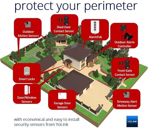 YoLink LoRa Smart Door Sensor Starter Kit: - Image 9