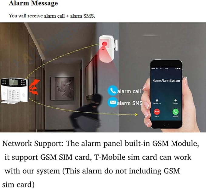 AGSHOME Security Alarm System 99+7 Zone Auto Dial 3/4G GSM SMS Home Burglar - Image 3