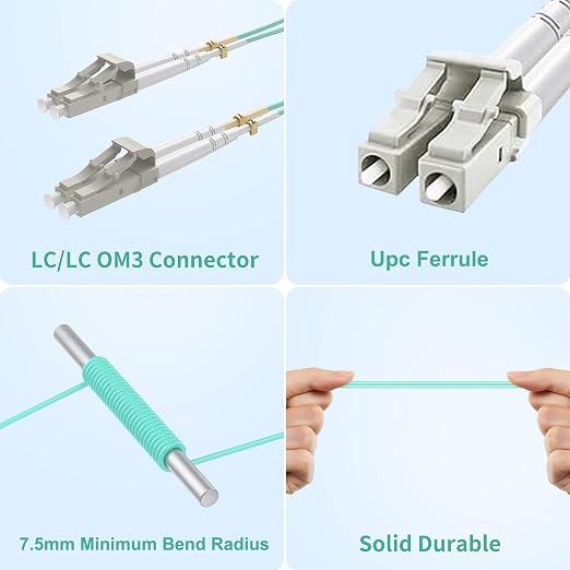 Yonwide Om3 Lc to Lc Fiber Patch Cable - 75m - Image 4
