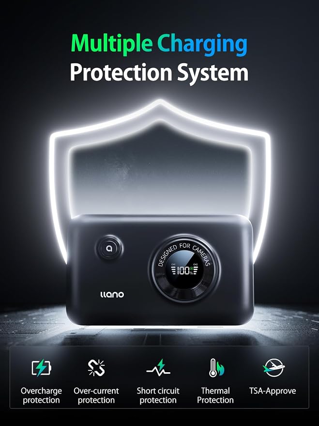 llano 2-in-1 NP-FZ100 Fast Camera Dual Battery Charger - Image 5