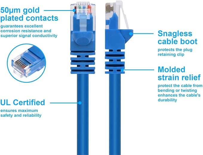 Monoprice 0.5FT 24AWG Cat6 550MHz UTP Ethernet Bare Copper Network Cable - Image 3