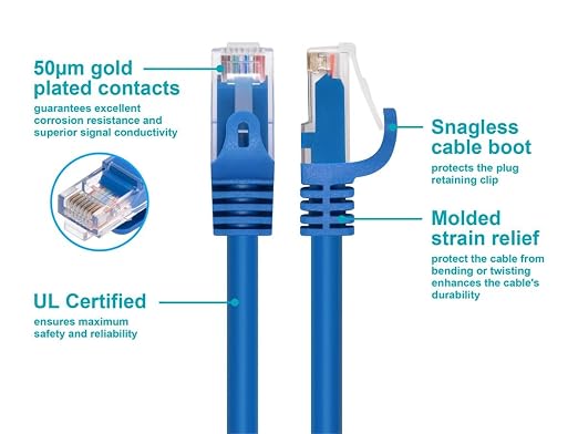 Monoprice 11320 Flexboot Cat6 Ethernet Patch Cable - Image 3
