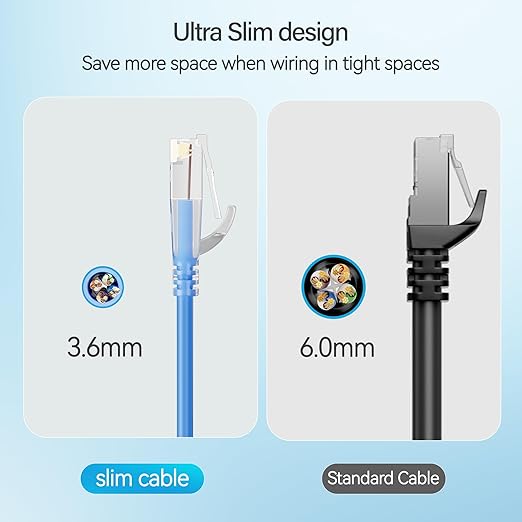 Cat6 Slim Patch Cables 1 Feet 24-Pack Blue, Cat6a Patch Cables 10Gbps 550MHz - Image 4