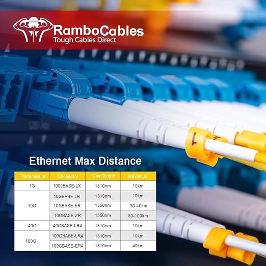 OS2 LC to LC Single Mode Fiber Patch Cables 4m, Options 7inch~1000ft, SM - Image 6