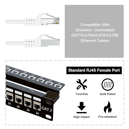 iwillink 10Gbps Cat7 Patch Panel 24 Port, RJ45 Through Coupler 1U Shielded - Image 3