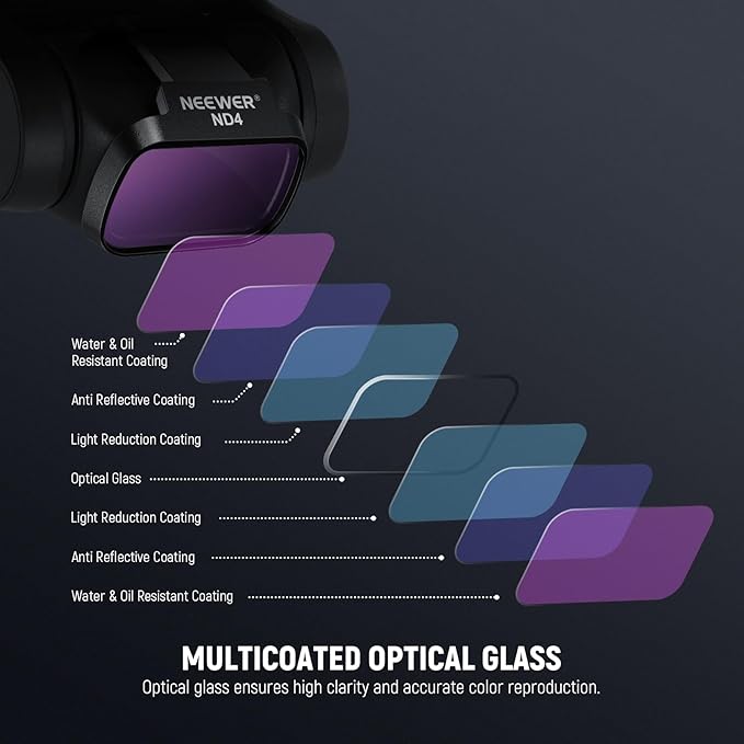 NEEWER 6 Pack ND Filter Set Compatible - Image 5