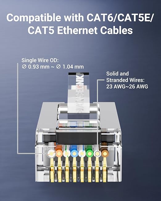 VCE Cat6 Shielded RJ45 Pass Through Connectors - Image 3