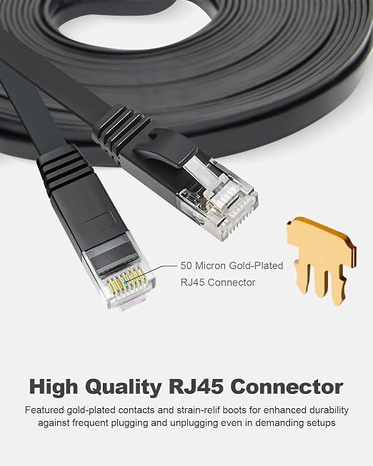Yauhody CAT 6 Ethernet Cable 65ft Black, High Speed Solid Flat CAT6 Gigabit - Image 6