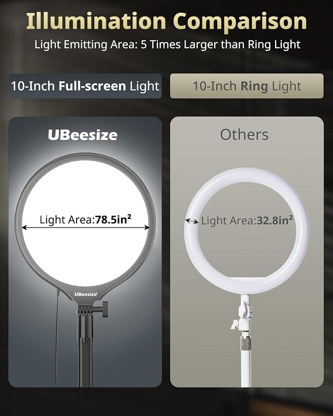 UBeesize 10" Desk Ring Light - Image 5