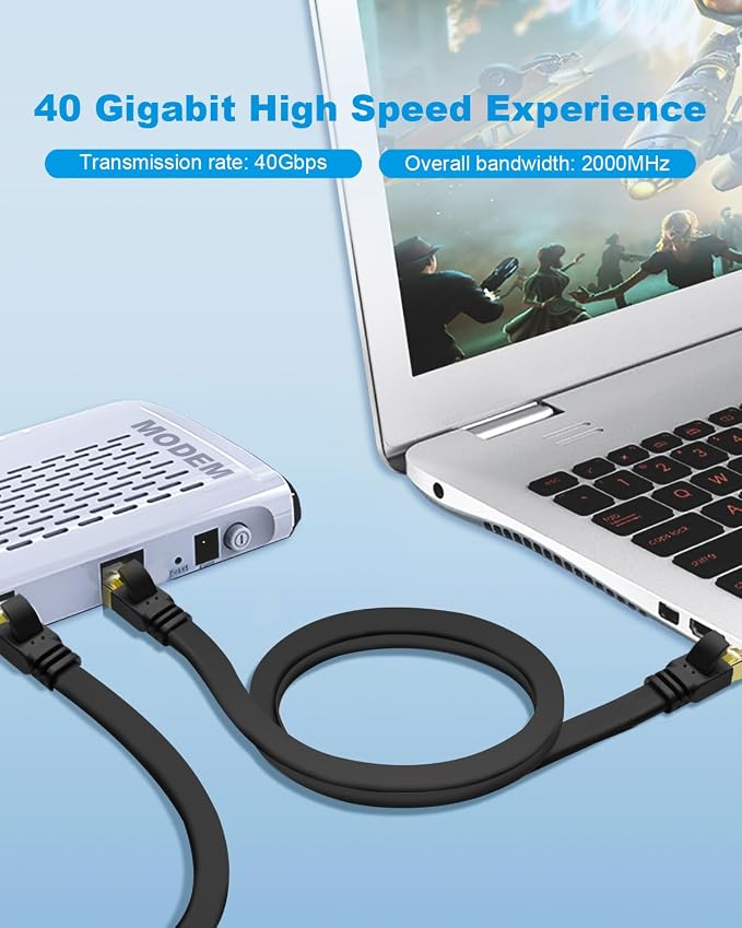 Yauhody CAT 8 Ethernet Cable, High Speed 40Gbps 2000MHz Flat SFTP Network Cable - Image 2