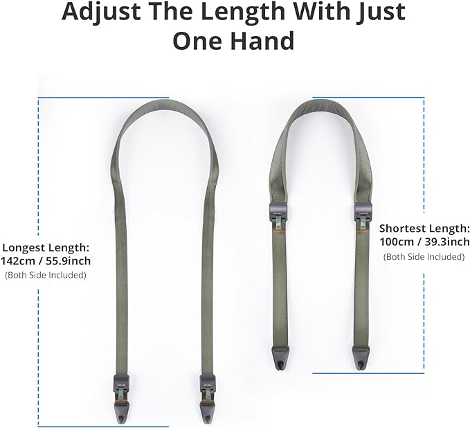 PGYTECH 1.8" Wide Camera Shoulder Strap - Image 6