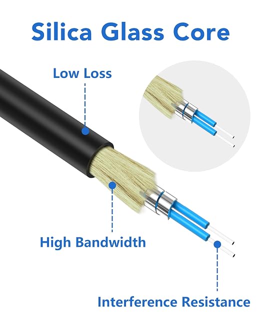 80M Uniboot LC to LC Single Mode Fiber Patch Cable，OS2 Outdoor Fiber Optical - Image 3