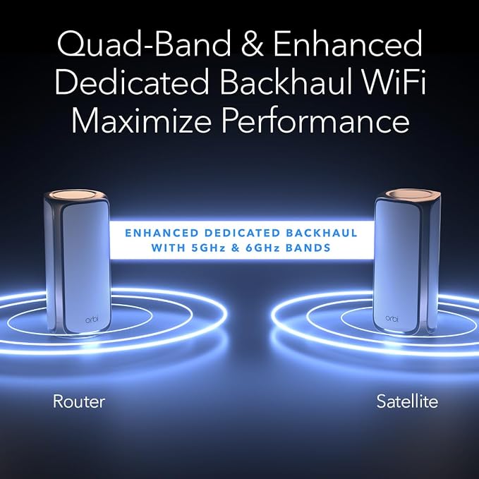 NETGEAR Orbi 970 Series Quad-Band WiFi 7 Mesh Network System - Image 5