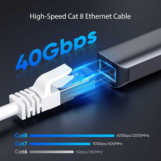Cat8 Ethernet Cable 200 FT Indoor & Outdoor, Ethernet Cable High Speed 40Gbps - Image 2