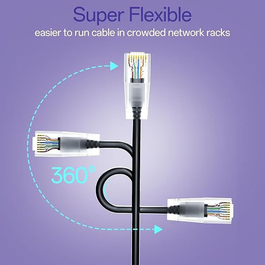 Cat6a Patch Cables 3ft Slim, Cat6 Ethernet Patch Cable Pure Copper, Flexible - Image 4