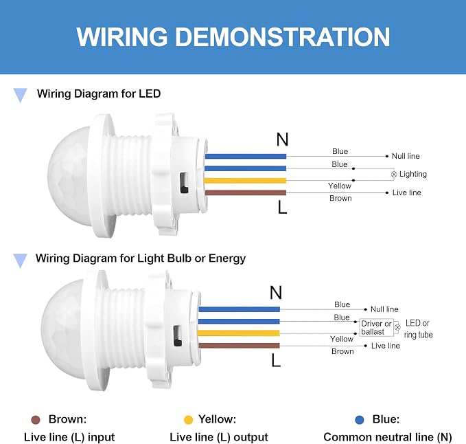 2 Pack PIR Motion Sensor Light Switch, AC 110-240V Adjustable LUX Light - Image 5