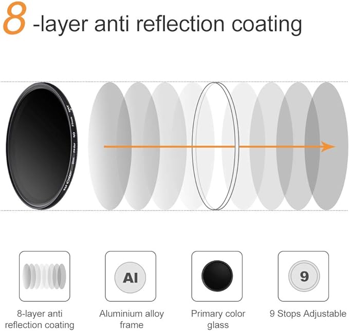K&F Concept 40.5mm Neutral Density Filter, 40.5mm Slim Variable Fader ND Filter - Image 3