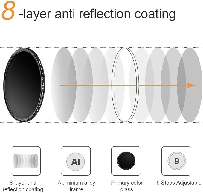 K&F CONCEPT 62mm Variable ND2-ND400 ND Lens Filter - Image 3