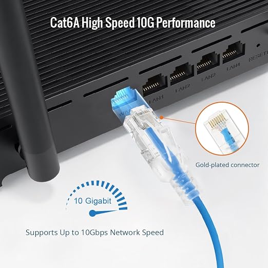Tecmojo UL Listed Ultra-Slim Cat6a 0.5ft Ethernet Patch Cable, 30AWG 100% Pure - Image 5