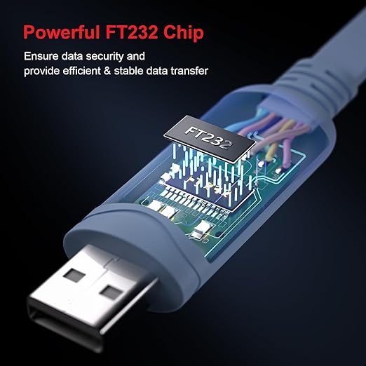 USB Console Cable, USB to RJ45 Console Cable - Image 8